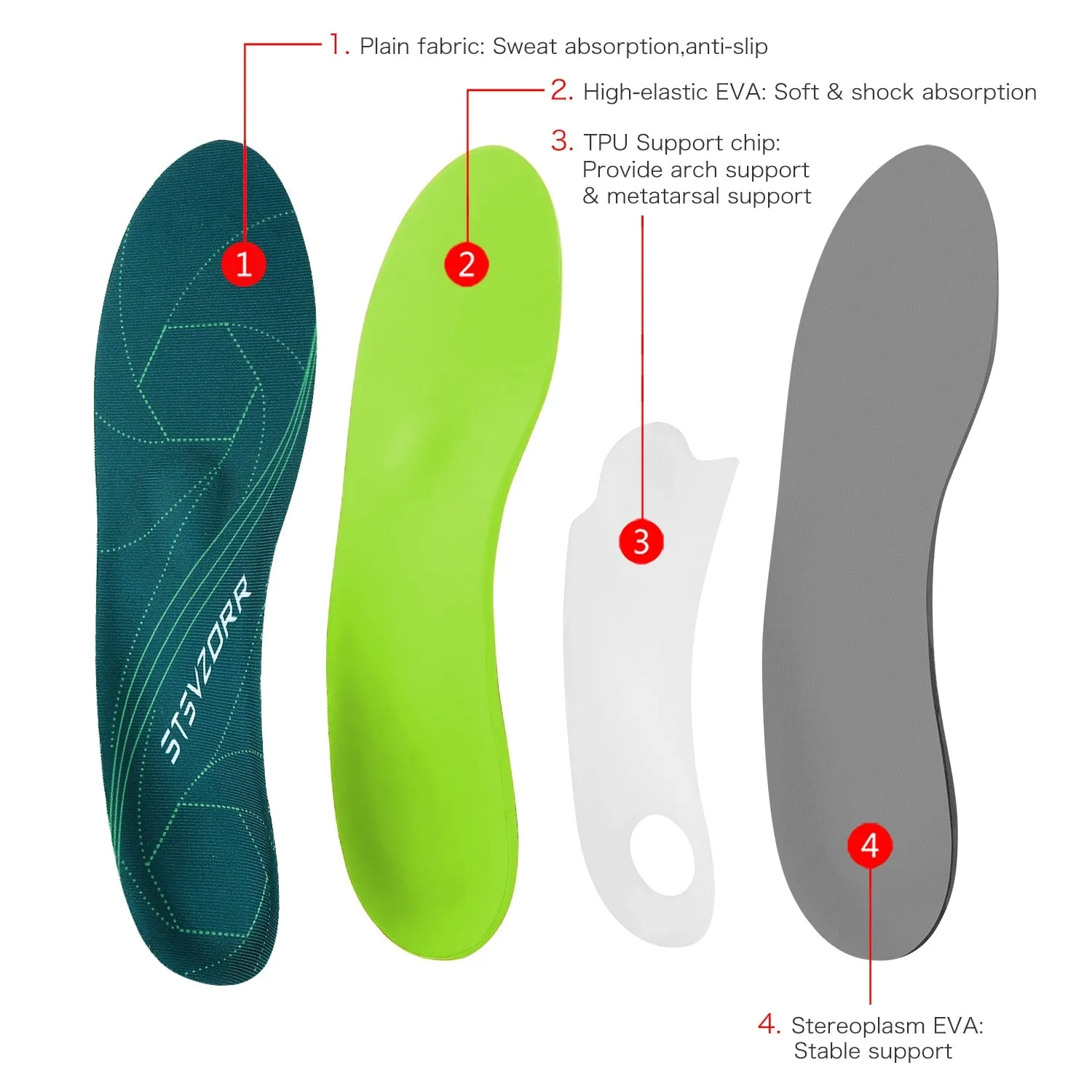Plantillas Para Zapatos De Trabajo